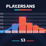 Unveiling the Ultimate Player Rankings: Who Reigns Supreme in the Game?